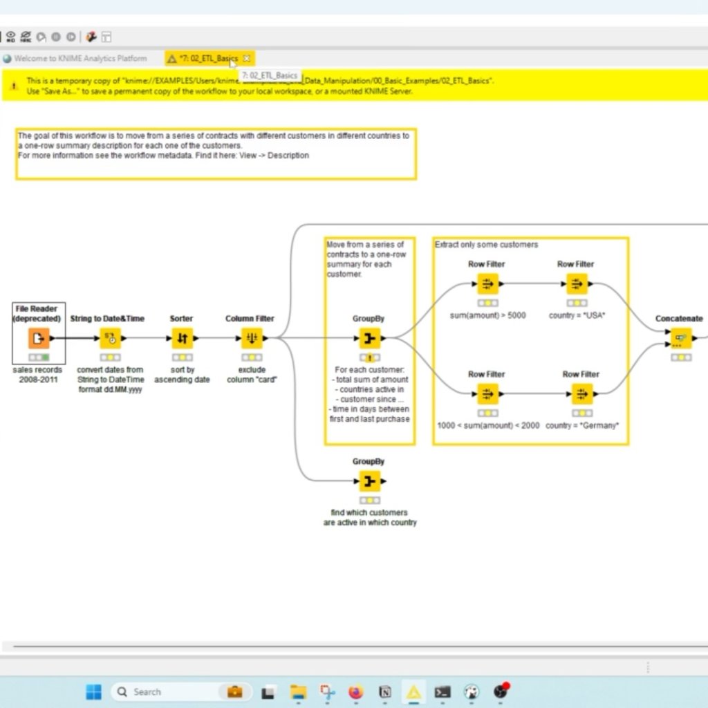 Knime is my favourite tool